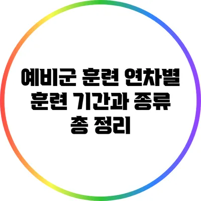 예비군 훈련: 연차별 훈련 기간과 종류 총 정리