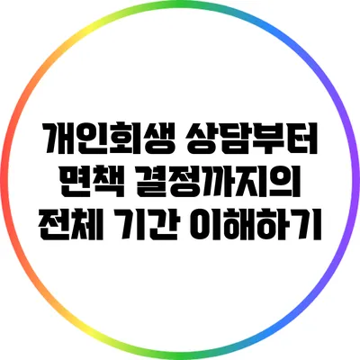 개인회생 상담부터 면책 결정까지의 전체 기간 이해하기