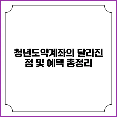 청년도약계좌의 달라진 점 및 혜택 총정리